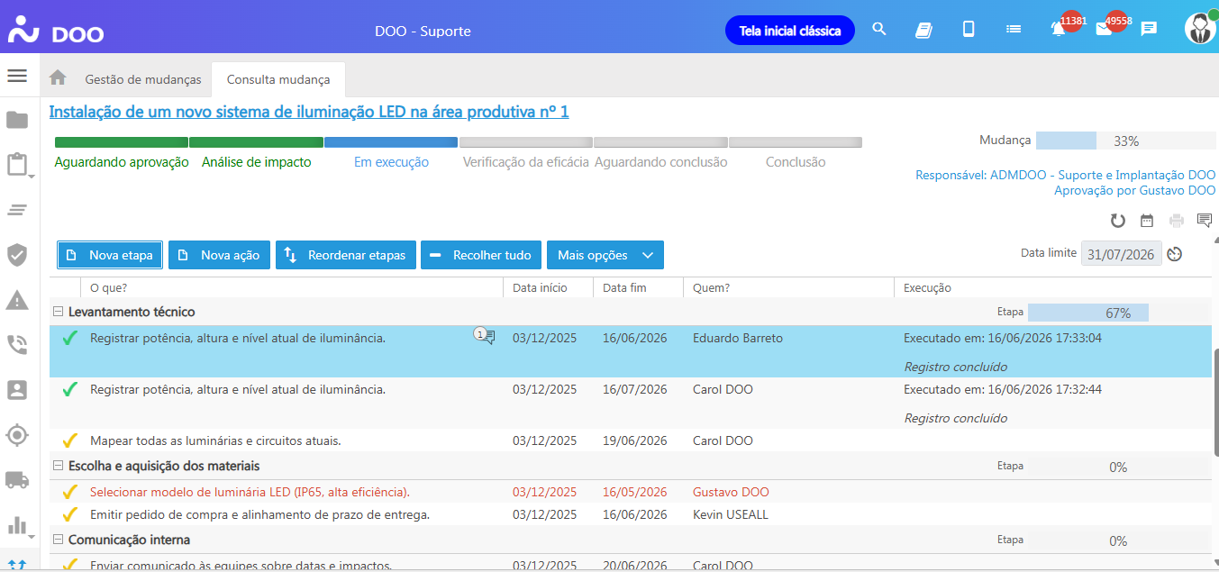 Telo do Sistema